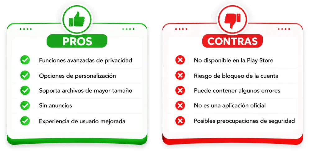Pros & Contras WhatsApp Plus